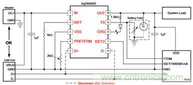 蓝牙和MSP430音频信宿设计 蓝牙和MSP430音频信宿设计