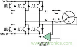 差分放大器与电流传感器放大器的区别 差分放大器与电流传感器放大器的区别