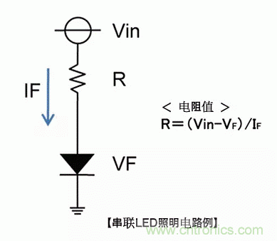 LED篇之电路结构及性能 LED篇之电路结构及性能