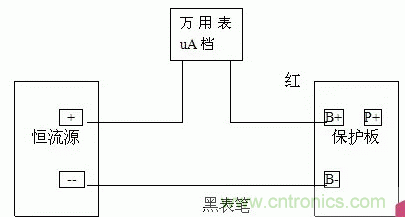 锂电池?；ぐ骞ぷ髟? title=