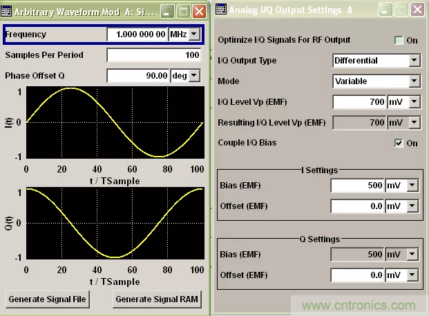 IQ正交调制器基础知识和测试详解 IQ正交调制器基础知识和测试详解