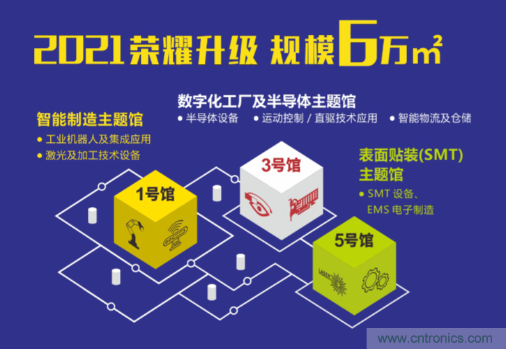 2021 EeIE智博会，全新智能制造体验火热登场，这个7月等你来！