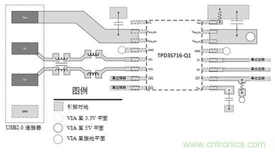 优化您的汽车USB电路防电池短路设计——第2部分