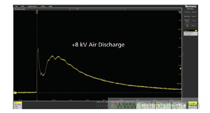 如何使用示波器检验ESD仿真器？