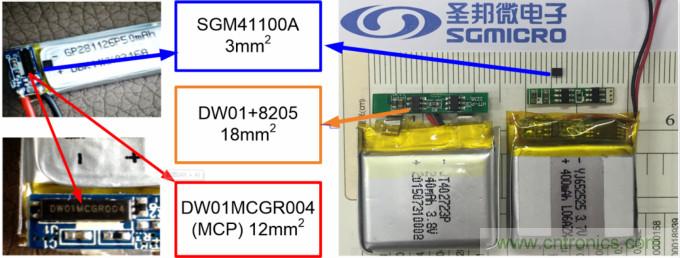 小封装、微功耗小微电池保护器SGM41100A