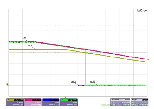通过LDO、电压监控器和FET延长电池寿命