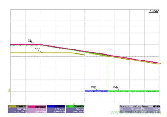 通过LDO、电压监控器和FET延长电池寿命