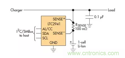 高电压放大器把库仑计数器范围扩展至 ±270V
