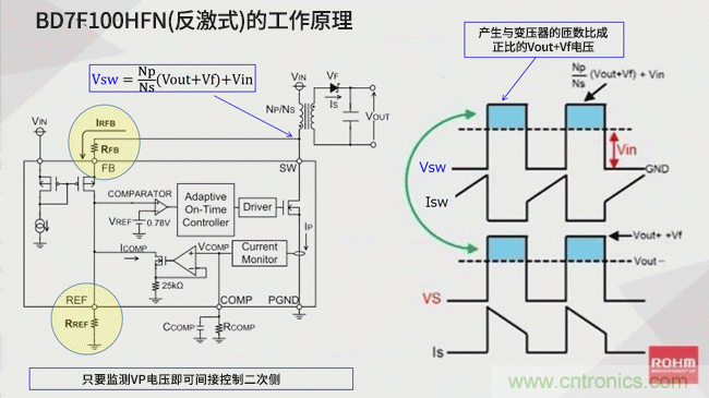无需光耦的隔离型反激式DC/DC转换器(2)