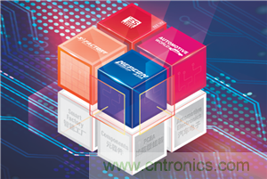 首届ES SHOW电子展开展在即，主办方揭秘三大亮点 ！