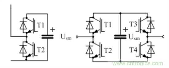 探索高压输电——第2部分:电压源换流器