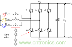 探索高压输电——第2部分:电压源换流器