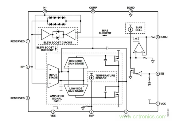 如何实现调整运放提供50V或更高的电压？
