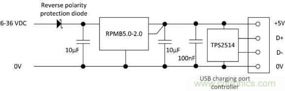 使用RECOM DC/DC转换器作为USB充电器 使用RECOM DC/DC转换器作为USB充电器
