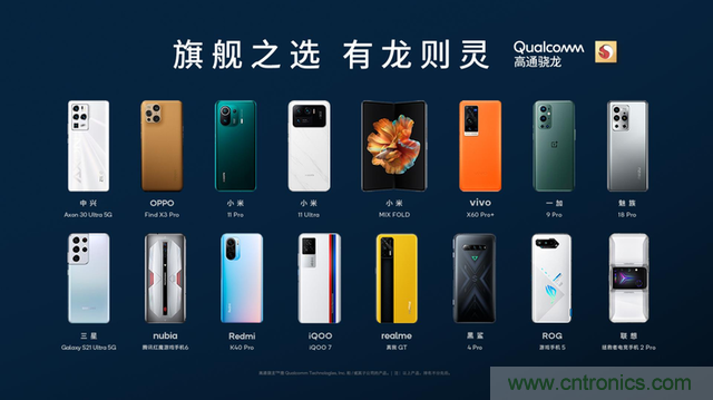 从入门到旗舰:高通骁龙4/6/7/8系移动平台全解析 从入门到旗舰:高通骁龙4/6/7/8系移动平台全解析