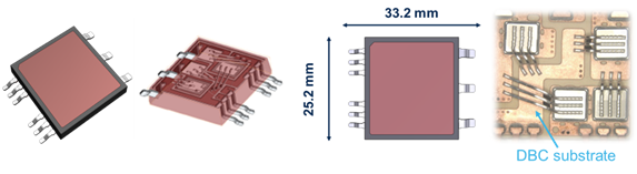 硅晶体管创新还有可能吗？意法半导体超结MDmesh案例研究