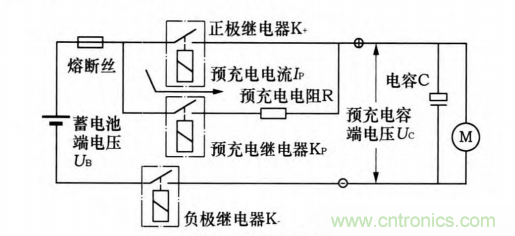 分析电机控制器为何要预充电电路及电路设计、失效