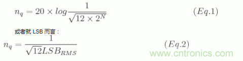 如何量化数据转换器中的噪声？