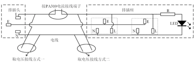 家用电器待机功耗测试的三大要点
