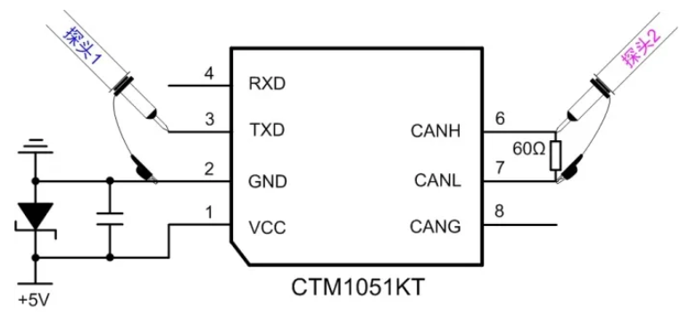 CAN接口异常如何分析？看这篇就够了