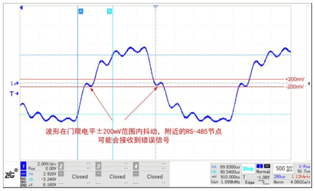 新能源领域中的多节点RS-485总线?；さ缏酚τ? width=