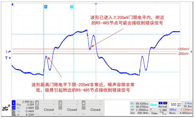 新能源领域中的多节点RS-485总线?；さ缏酚τ? width=