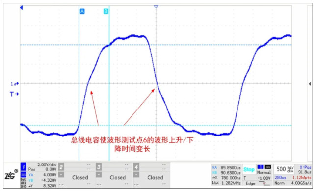 新能源领域中的多节点RS-485总线?；さ缏酚τ? width=