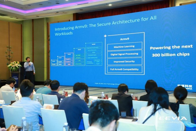 全面计算雄心！一文解构“十年磨一剑”的Armv9新架构