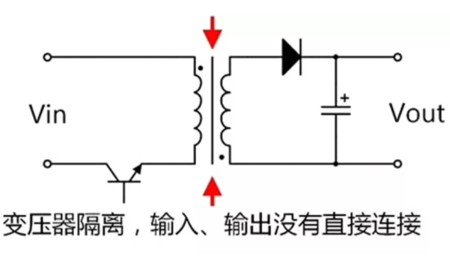 隔离电源和非隔离电源的区别，小白必读！