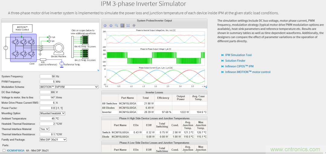 智能功率?？镮PM的结温评估