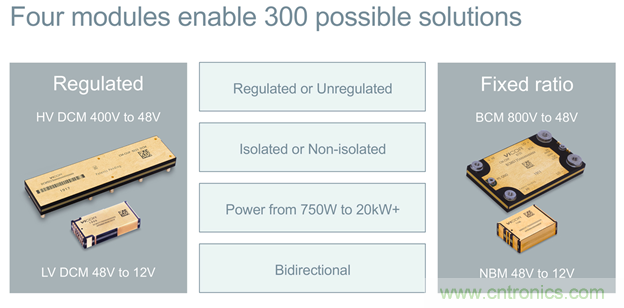 汽车电气化竞争：获胜的途径