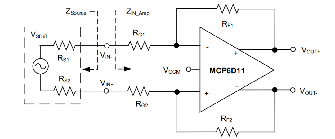 差分运放和仪表放大器应用科普贴——模拟小信号前端处理探索