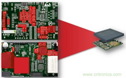 数字IC的高级封装盘点与梳理