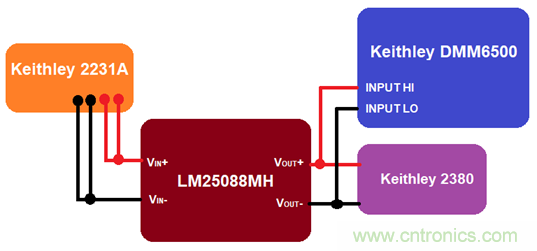 【技术大咖测试笔记系列】之四:使用数字万用表测量电源瞬态恢复时间 【技术大咖测试笔记系列】之四:使用数字万用表测量电源瞬态恢复时间