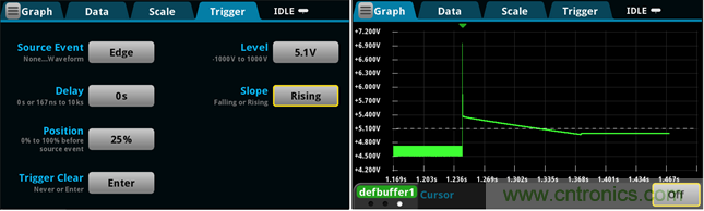 【技术大咖测试笔记系列】之四:使用数字万用表测量电源瞬态恢复时间 【技术大咖测试笔记系列】之四:使用数字万用表测量电源瞬态恢复时间