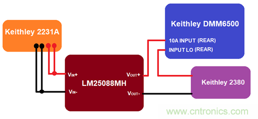 【技术大咖测试笔记系列】之四:使用数字万用表测量电源瞬态恢复时间 【技术大咖测试笔记系列】之四:使用数字万用表测量电源瞬态恢复时间