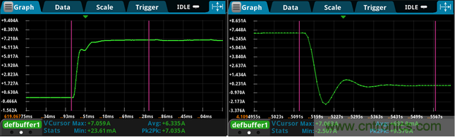 【技术大咖测试笔记系列】之四:使用数字万用表测量电源瞬态恢复时间 【技术大咖测试笔记系列】之四:使用数字万用表测量电源瞬态恢复时间