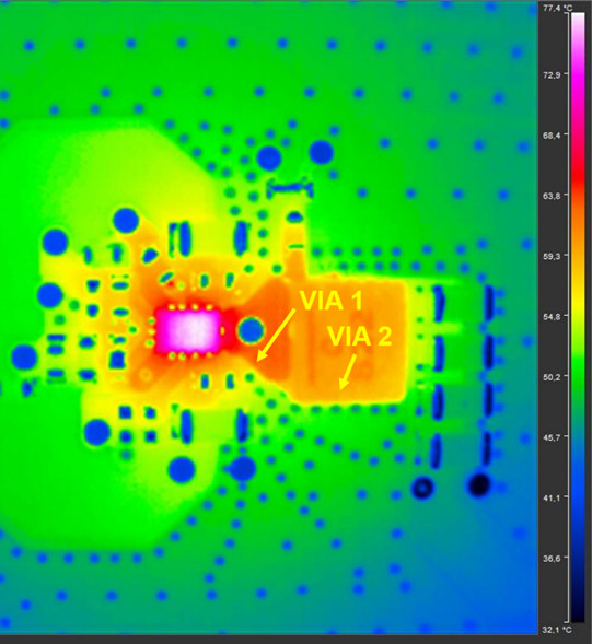 解读数据手册中的热参数和IC结温