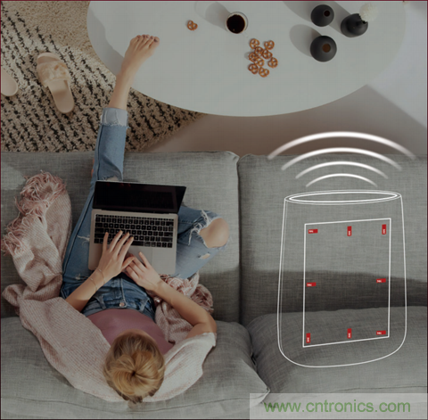 如何借助Virtual Antenna技术克服Wi-Fi产品天线与射频设计挑战 如何借助Virtual Antenna技术克服Wi-Fi产品天线与射频设计挑战