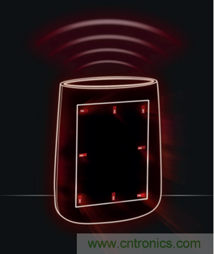 如何借助Virtual Antenna技术克服Wi-Fi产品天线与射频设计挑战 如何借助Virtual Antenna技术克服Wi-Fi产品天线与射频设计挑战