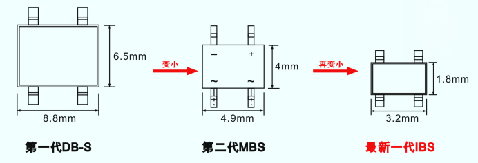 伺服电机驱动接口、电源?；し桨? width=
