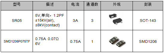 伺服电机驱动接口、电源?；し桨? width=