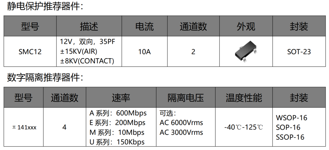 伺服电机驱动接口、电源?；し桨? width=