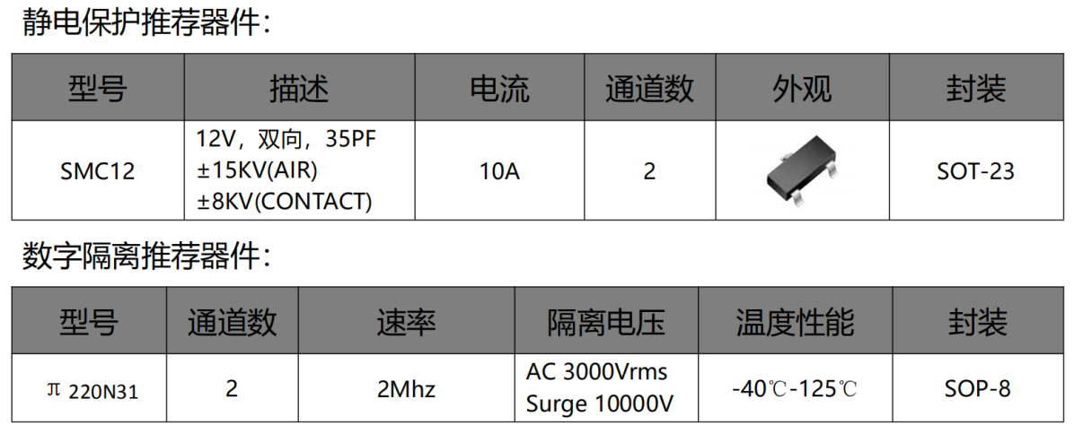 伺服电机驱动接口、电源?；し桨? width=
