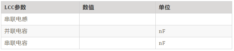 如何绕制2.2uH高频线圈？
