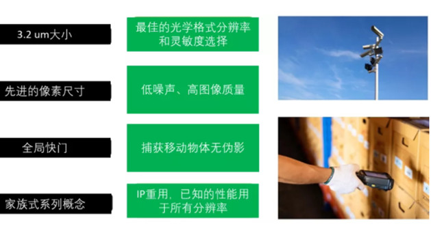 专家支招：如何解决在工业应用中实施视觉系统的挑战？