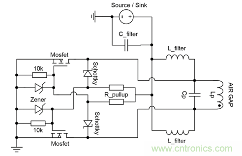 面向工业环境的大功率无线电力传输技术 面向工业环境的大功率无线电力传输技术
