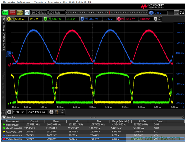 面向工业环境的大功率无线电力传输技术 面向工业环境的大功率无线电力传输技术