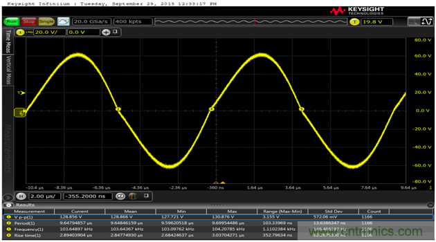 面向工业环境的大功率无线电力传输技术 面向工业环境的大功率无线电力传输技术