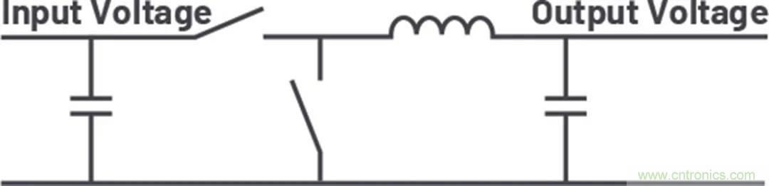 小型指南：如何轻松设计电源？